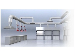 化学实验室通风设计的标准和要求