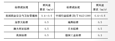 QQ图片20180321113542