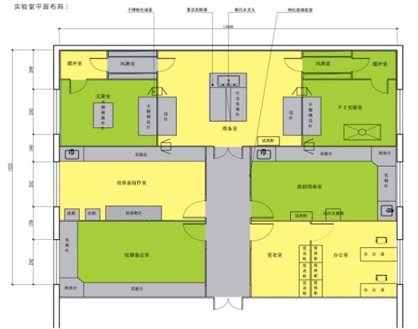 实验室平面图