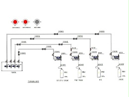 实验室集中供气系统