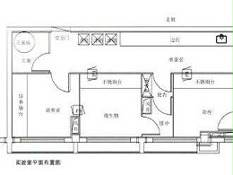 实验室形式与研究室的布局形式