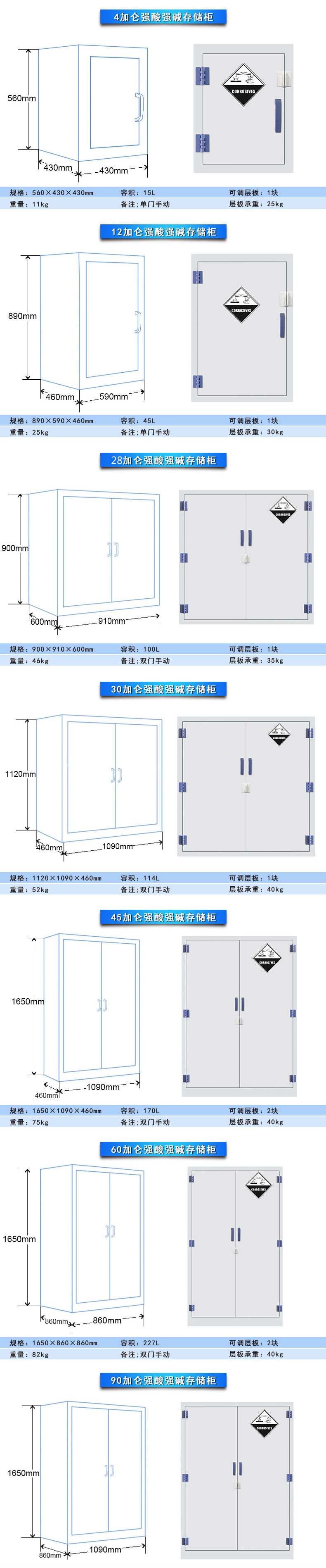 各类PP酸碱柜尺寸