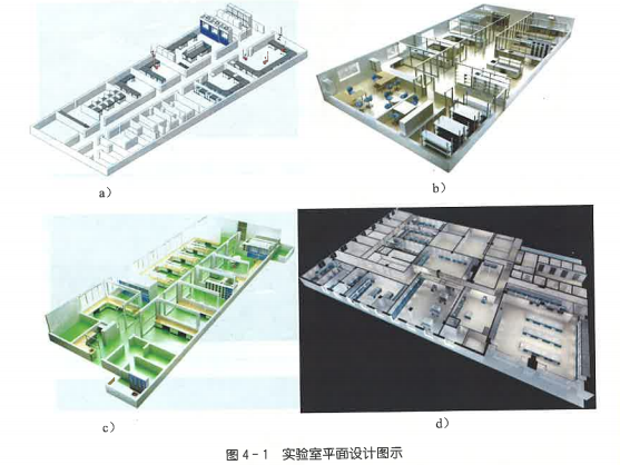 实验室平面设计
