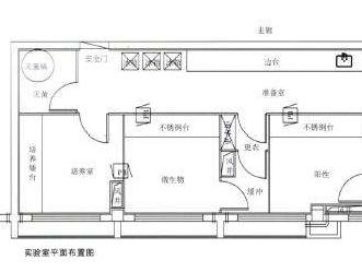 实验室形式与研究室的布局形式