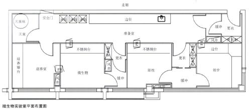 平面图】