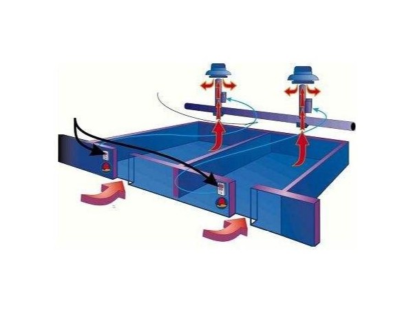 房间负压控制通风系统